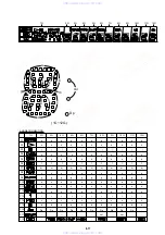 Preview for 90 page of Sony DVP-NS400D Service Manual