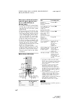 Preview for 82 page of Sony DVP-NS55P - Single Disc DVD Player Operating Instructions Manual