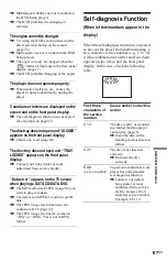 Preview for 67 page of Sony DVP-NS57P - Cd/dvd Player Operating Instructions Manual