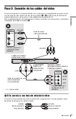 Preview for 75 page of Sony DVP-NS57P - Cd/dvd Player Operating Instructions Manual