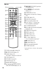 Preview for 10 page of Sony DVP-NS63P Operating Instructions Manual