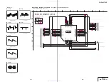 Preview for 50 page of Sony DVP-NS700P - Cd/dvd Player Service Manual