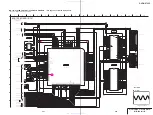 Preview for 52 page of Sony DVP-NS700P - Cd/dvd Player Service Manual