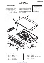 Preview for 89 page of Sony DVP-NS700P - Cd/dvd Player Service Manual