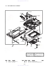 Preview for 91 page of Sony DVP-NS700P - Cd/dvd Player Service Manual