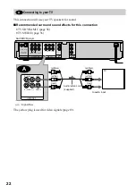 Preview for 22 page of Sony DVP-NS700V Operating Instructions Manual