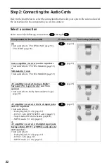 Preview for 22 page of Sony DVP-NS705 Operating Instructions Manual