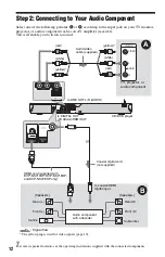 Preview for 12 page of Sony DVP-NS710HP Operating Instructions Manual