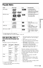 Preview for 43 page of Sony DVP-NS710HP Operating Instructions Manual