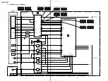 Preview for 31 page of Sony DVP-NS715P Service Manual