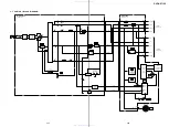 Preview for 36 page of Sony DVP-NS715P Service Manual