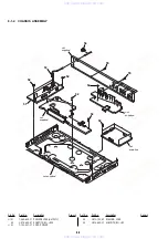 Preview for 85 page of Sony DVP-NS715P Service Manual