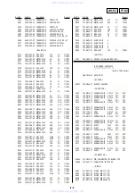 Preview for 88 page of Sony DVP-NS715P Service Manual