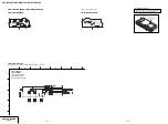 Preview for 52 page of Sony DVP-NS72HP Operating Instructions / Manual de instrucciones Service Manual