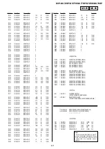 Preview for 84 page of Sony DVP-NS72HP Operating Instructions / Manual de instrucciones Service Manual