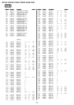 Preview for 87 page of Sony DVP-NS72HP Operating Instructions / Manual de instrucciones Service Manual