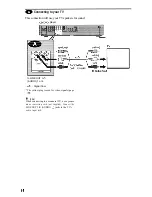 Preview for 24 page of Sony DVP-NS755V Operating Instructions Manual