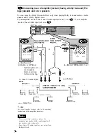 Preview for 26 page of Sony DVP-NS755V Operating Instructions Manual