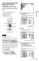 Preview for 29 page of Sony DVP-NS76H Operating Instructions Manual