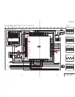 Preview for 66 page of Sony DVP-NS900V - Sacd/dvd Player Service Manual