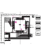 Preview for 67 page of Sony DVP-NS900V - Sacd/dvd Player Service Manual