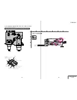 Preview for 74 page of Sony DVP-NS900V - Sacd/dvd Player Service Manual