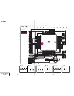 Preview for 81 page of Sony DVP-NS900V - Sacd/dvd Player Service Manual