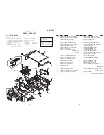 Preview for 121 page of Sony DVP-NS900V - Sacd/dvd Player Service Manual