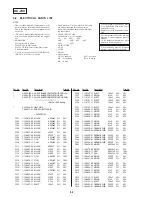 Preview for 124 page of Sony DVP-NS900V - Sacd/dvd Player Service Manual