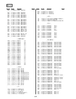 Preview for 128 page of Sony DVP-NS900V - Sacd/dvd Player Service Manual