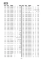 Preview for 136 page of Sony DVP-NS900V - Sacd/dvd Player Service Manual