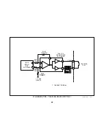 Preview for 65 page of Sony DVP-S300 Training Manual