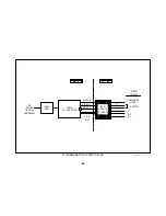 Preview for 69 page of Sony DVP-S300 Training Manual