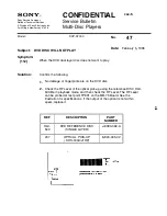 Preview for 83 page of Sony DVP-S300 Training Manual