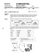 Preview for 84 page of Sony DVP-S300 Training Manual