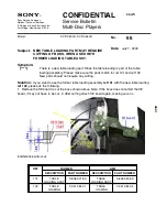 Preview for 106 page of Sony DVP-S300 Training Manual