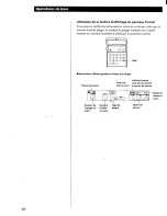 Preview for 84 page of Sony DVP-S3000 Operating Instructions / Mode d’emploi Operating Instructions Manual