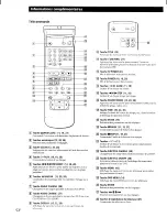 Preview for 104 page of Sony DVP-S3000 Operating Instructions / Mode d’emploi Operating Instructions Manual