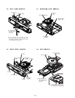 Preview for 21 page of Sony DVP-S320 Service Manual