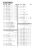 Preview for 80 page of Sony DVP-S320 Service Manual