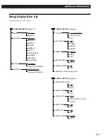 Preview for 51 page of Sony DVP-S500D Operating Instructions Manual