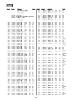 Preview for 66 page of Sony DVP-S500D Service Manual