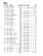 Preview for 70 page of Sony DVP-S500D Service Manual