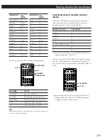 Preview for 30 page of Sony DVP-S505D Operating Instructions Manual