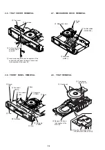 Preview for 21 page of Sony DVP-S533 Service Manual