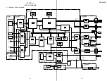 Preview for 25 page of Sony DVP-S533 Service Manual