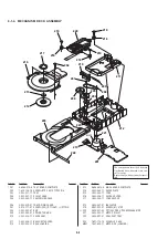 Preview for 79 page of Sony DVP-S533 Service Manual