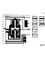 Preview for 5 page of Sony DVP-S533D - Cd/dvd Player Service Manual