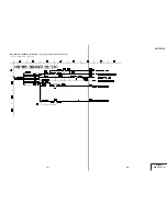 Preview for 13 page of Sony DVP-S533D - Cd/dvd Player Service Manual