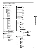 Preview for 49 page of Sony DVP-S535D Operating Instructions Manual